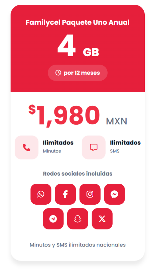 Familycel Paquete Anual Uno